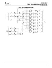 SN74LV138ATPWR 数据规格书 3