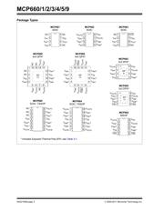 MCP664-E/ST datasheet.datasheet_page 2