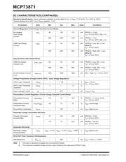 MCP73871-1CAI/ML datasheet.datasheet_page 6