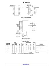 MC74HC165ADTR2 datasheet.datasheet_page 2