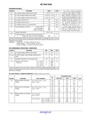 MC74HC165AFELG datasheet.datasheet_page 3