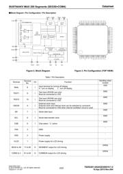 BU9794AKV-BZE2 datasheet.datasheet_page 2