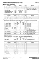 BU9794AKV-BZE2 datasheet.datasheet_page 3