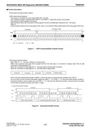 BU9794AKV-BZE2 datasheet.datasheet_page 6