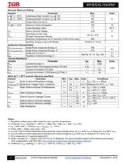 IRFTS9342 datasheet.datasheet_page 2