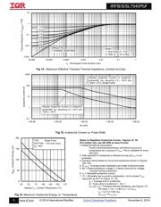 IRFTS9342 datasheet.datasheet_page 6