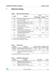 STF20NF20 数据规格书 3