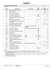 ISL29033IROZ-T7S2722 datasheet.datasheet_page 5