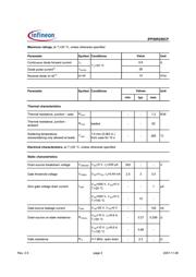 IPP50R299CP datasheet.datasheet_page 2