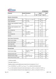 IPP50R299CP datasheet.datasheet_page 3