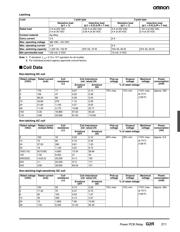 G2R-1-E DC24V datasheet.datasheet_page 3