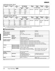 G2R-1-E DC24V datasheet.datasheet_page 4