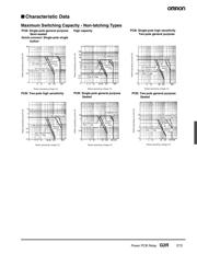 G2R-1-E DC24V datasheet.datasheet_page 5