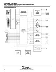 TSB81BA3DPFPG4 datasheet.datasheet_page 6