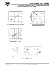 IL207AT datasheet.datasheet_page 5