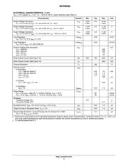 NCV8535MN150R2G datasheet.datasheet_page 5