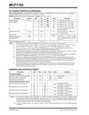 MCP1703T-5002E/CB 数据规格书 4