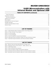 MAXQ612X-2051+ datasheet.datasheet_page 3