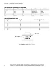 SKY65016-70LF datasheet.datasheet_page 6