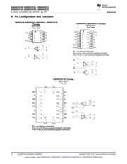 SN65HVD32D datasheet.datasheet_page 4