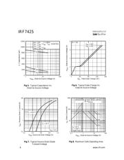 IRF7425 数据规格书 4