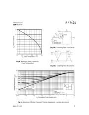 IRF7425 数据规格书 5