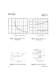 IRF7425 数据规格书 6
