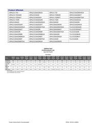 OPA333AID datasheet.datasheet_page 2