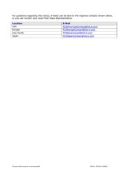 OPA333AID datasheet.datasheet_page 5