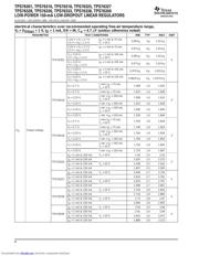 TPS76338 datasheet.datasheet_page 4