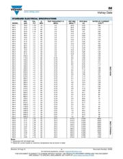 IM04EV470J datasheet.datasheet_page 4