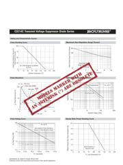 CD214C-T26LF datasheet.datasheet_page 5