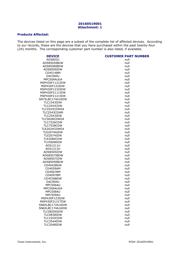 CD4097BM datasheet.datasheet_page 2