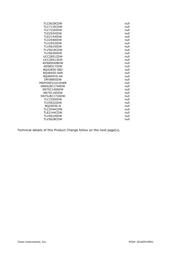 CD4097BM datasheet.datasheet_page 3