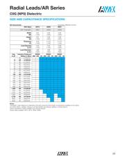 AR151C103K4R datasheet.datasheet_page 2