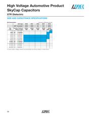 AR215F104K4R datasheet.datasheet_page 5