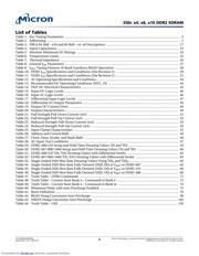 MT47H128M16RT-25E:C datasheet.datasheet_page 6