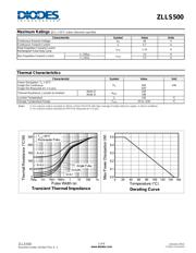 ZLLS500TA datasheet.datasheet_page 2