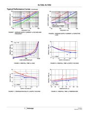 EL7252CN datasheet.datasheet_page 6