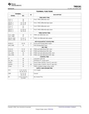 TMDS261 datasheet.datasheet_page 5