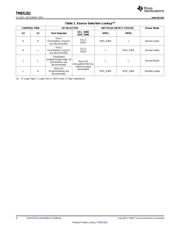 TMDS261 datasheet.datasheet_page 6