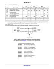 MC100LVEL13DWR2 数据规格书 4