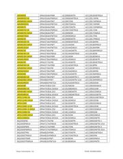 DAC8803IDBR datasheet.datasheet_page 3