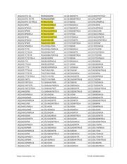 DAC8803IDBR datasheet.datasheet_page 4