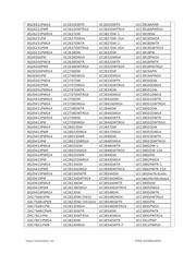 DAC8803IDBR datasheet.datasheet_page 5
