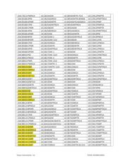 DAC8803IDBR datasheet.datasheet_page 6