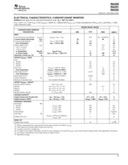 INA200 datasheet.datasheet_page 3