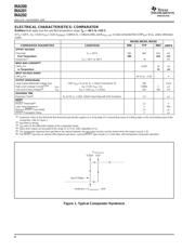 INA200 datasheet.datasheet_page 4