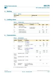 BB178 datasheet.datasheet_page 2