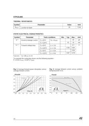 STPS3L60S datasheet.datasheet_page 2